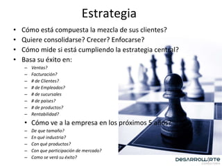 Cómo está compuesta la mezcla de sus clientes? Quiere consolidarse? Crecer? Enfocarse? Cómo mide si está cumpliendo la estrategia central? Basa su éxito en: Ventas? Facturación? # de Clientes? # de Empleados? # de sucursales # de países? # de productos? Rentabilidad? Cómo ve a la empresa en los próximos 5 años? De que tamaño? En qué industria? Con qué productos? Con que participación de mercado? Como se verá su éxito? Estrategia 