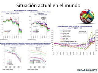 Situación actual en el mundo  
