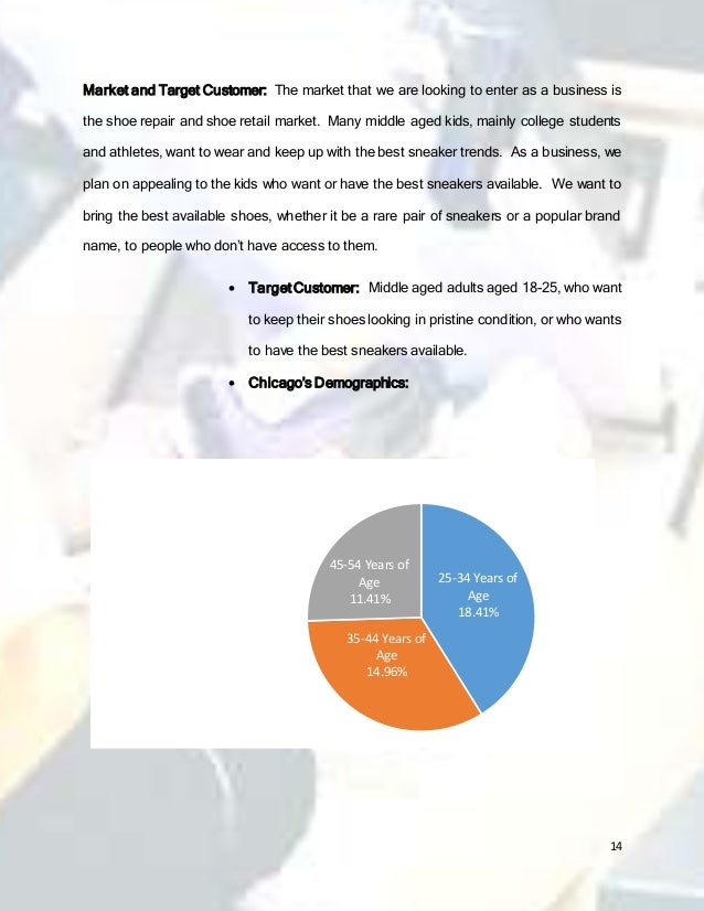 Business plan template image