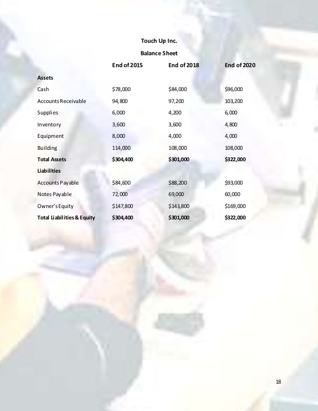 Business plan examples doc picture