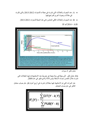 A‫للسنوات‬ ‫ما‬ ‫مجلة‬ ‫في‬ ‫نشرت‬ ‫التي‬ ‫والمقاالت‬ ‫البحوث‬ ‫عدد‬ :4104-4103‫ذكرت‬ ‫والتي‬
‫في‬.‫فيها‬ ‫كمراجع‬ ‫أخرى‬ ‫وبحوث‬ ‫مقاالت‬
B‫للسنوات‬ ‫المجلة‬ ‫هذه‬ ‫في‬ ‫المنشورة‬ ‫الكلي‬ ‫والمقاالت‬ ‫البحوث‬ ‫عدد‬ :4104-4103.
IF of 2014 = A/B
‫تأثير‬ ‫عامل‬2‫سنوات‬
‫هناك‬‫تأثير‬ ‫عامل‬‫أل‬‫عدد‬ ‫متوسط‬ ‫هو‬ ‫معينة‬ ‫سنة‬ ‫في‬ ‫مجلة‬ ‫ي‬‫االستشهادات‬‫التي‬ ‫المقاالت‬ ‫لهذه‬
‫السابقة‬ ‫سنوات‬ ‫الخمس‬ ‫خالل‬ ‫نشرت‬‫عام‬ ‫في‬ ‫ظهر‬ ‫والذي‬ ‫ثالثة‬ ‫وليس‬4112.
‫عدد‬‫معامل‬ ‫حساب‬ ‫عام‬ ‫قبل‬ ‫أعوام‬ ‫أربع‬ ‫في‬ ‫نشرت‬ ٍ‫ت‬‫بمقاال‬ ‫فيها‬ ‫االستشهاد‬ ‫تم‬ ‫التي‬ ‫المرات‬
‫المعامل‬ ‫حساب‬ ‫عام‬ ‫في‬ ‫التأثير‬
 
