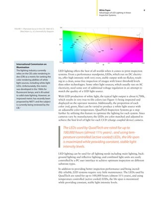 WP 022010 Advantages of LED Lighting | PDF