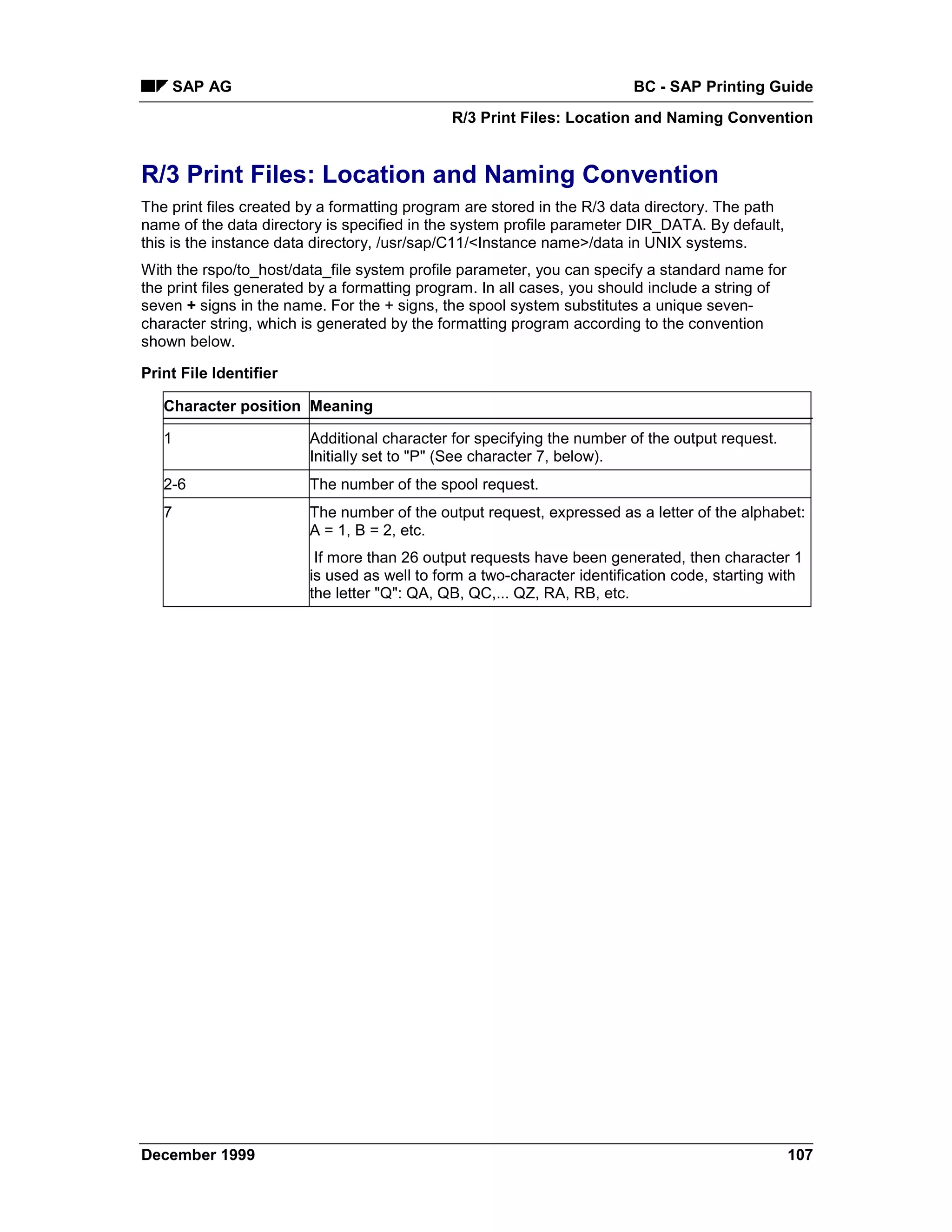 SAP AG                                                           BC - SAP Printing Guide
                                             R/3 Print Files: Location and Naming Convention


R/3 Print Files: Location and Naming Convention
The print files created by a formatting program are stored in the R/3 data directory. The path
name of the data directory is specified in the system profile parameter DIR_DATA. By default,
this is the instance data directory, /usr/sap/C11/<Instance name>/data in UNIX systems.
With the rspo/to_host/data_file system profile parameter, you can specify a standard name for
the print files generated by a formatting program. In all cases, you should include a string of
seven + signs in the name. For the + signs, the spool system substitutes a unique seven-
character string, which is generated by the formatting program according to the convention
shown below.

Print File Identifier

   Character position Meaning

   1                    Additional character for specifying the number of the output request.
                        Initially set to "P" (See character 7, below).
   2-6                  The number of the spool request.
   7                    The number of the output request, expressed as a letter of the alphabet:
                        A = 1, B = 2, etc.
                         If more than 26 output requests have been generated, then character 1
                        is used as well to form a two-character identification code, starting with
                        the letter "Q": QA, QB, QC,... QZ, RA, RB, etc.




December 1999                                                                                     107
 