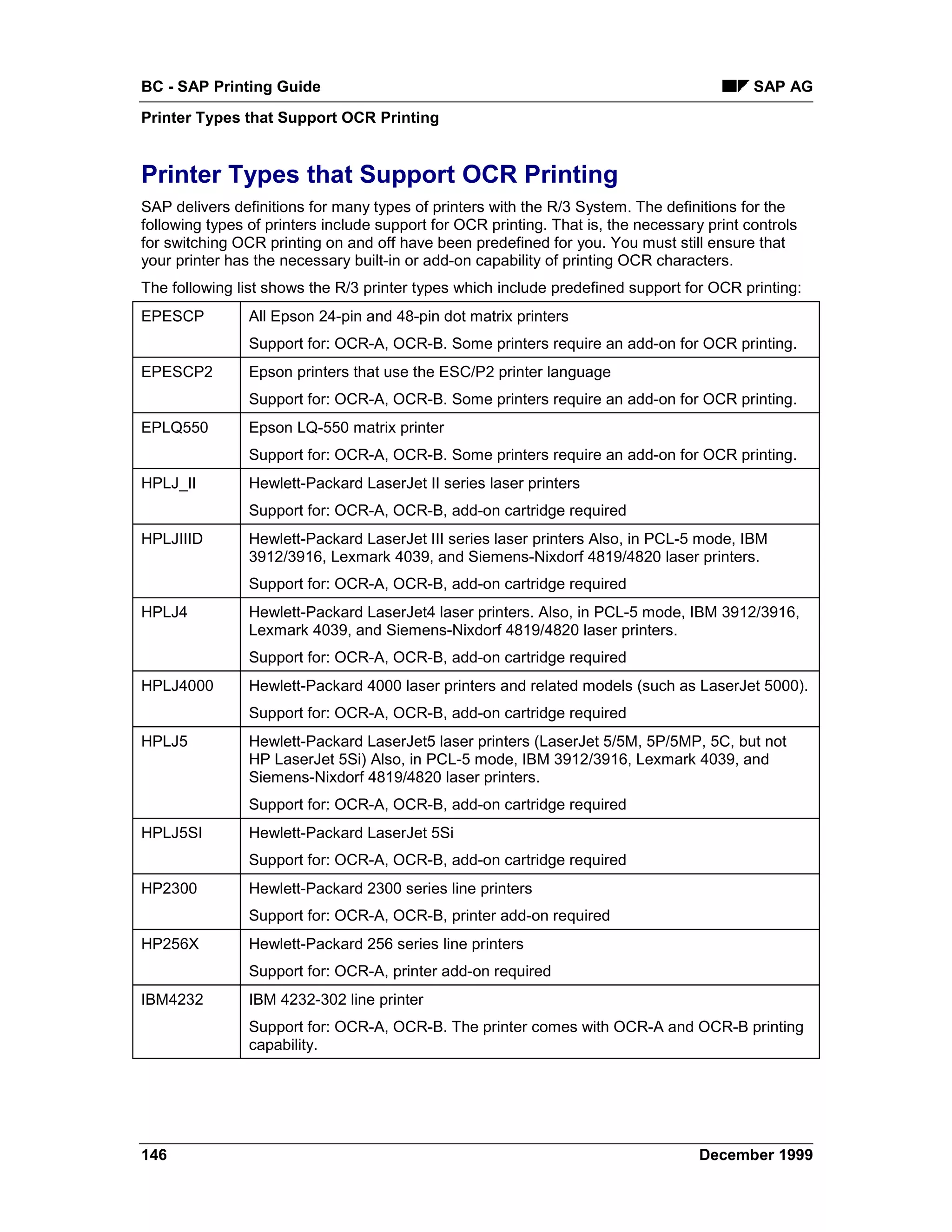 BC - SAP Printing Guide                                                                     SAP AG
Printer Types that Support OCR Printing


Printer Types that Support OCR Printing
SAP delivers definitions for many types of printers with the R/3 System. The definitions for the
following types of printers include support for OCR printing. That is, the necessary print controls
for switching OCR printing on and off have been predefined for you. You must still ensure that
your printer has the necessary built-in or add-on capability of printing OCR characters.
The following list shows the R/3 printer types which include predefined support for OCR printing:
EPESCP          All Epson 24-pin and 48-pin dot matrix printers
                Support for: OCR-A, OCR-B. Some printers require an add-on for OCR printing.
EPESCP2         Epson printers that use the ESC/P2 printer language
                Support for: OCR-A, OCR-B. Some printers require an add-on for OCR printing.
EPLQ550         Epson LQ-550 matrix printer
                Support for: OCR-A, OCR-B. Some printers require an add-on for OCR printing.
HPLJ_II         Hewlett-Packard LaserJet II series laser printers
                Support for: OCR-A, OCR-B, add-on cartridge required
HPLJIIID        Hewlett-Packard LaserJet III series laser printers Also, in PCL-5 mode, IBM
                3912/3916, Lexmark 4039, and Siemens-Nixdorf 4819/4820 laser printers.
                Support for: OCR-A, OCR-B, add-on cartridge required
HPLJ4           Hewlett-Packard LaserJet4 laser printers. Also, in PCL-5 mode, IBM 3912/3916,
                Lexmark 4039, and Siemens-Nixdorf 4819/4820 laser printers.
                Support for: OCR-A, OCR-B, add-on cartridge required
HPLJ4000        Hewlett-Packard 4000 laser printers and related models (such as LaserJet 5000).
                Support for: OCR-A, OCR-B, add-on cartridge required
HPLJ5           Hewlett-Packard LaserJet5 laser printers (LaserJet 5/5M, 5P/5MP, 5C, but not
                HP LaserJet 5Si) Also, in PCL-5 mode, IBM 3912/3916, Lexmark 4039, and
                Siemens-Nixdorf 4819/4820 laser printers.
                Support for: OCR-A, OCR-B, add-on cartridge required
HPLJ5SI         Hewlett-Packard LaserJet 5Si
                Support for: OCR-A, OCR-B, add-on cartridge required
HP2300          Hewlett-Packard 2300 series line printers
                Support for: OCR-A, OCR-B, printer add-on required
HP256X          Hewlett-Packard 256 series line printers
                Support for: OCR-A, printer add-on required
IBM4232         IBM 4232-302 line printer
                Support for: OCR-A, OCR-B. The printer comes with OCR-A and OCR-B printing
                capability.




146                                                                                 December 1999
 