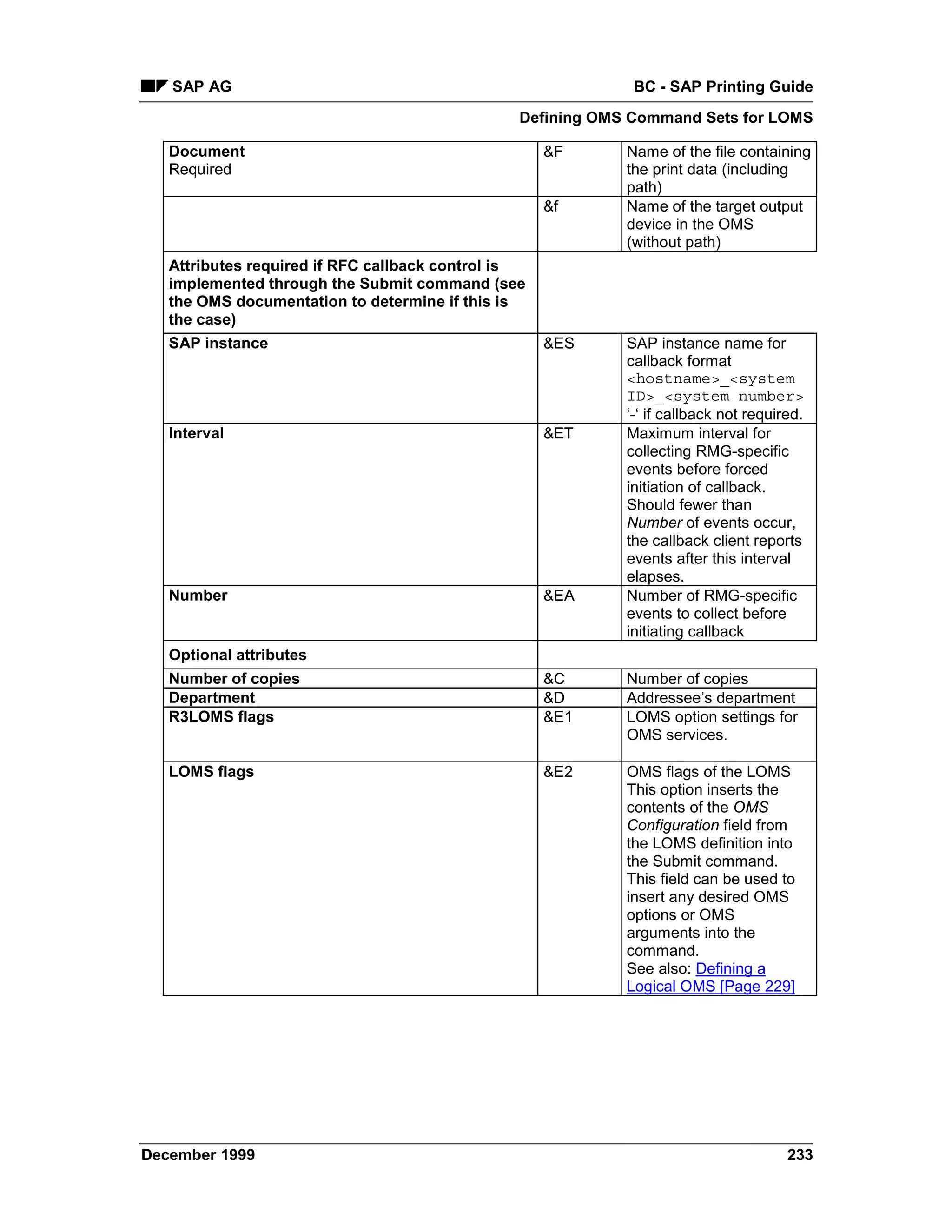 SAP AG                                                    BC - SAP Printing Guide
                                                Defining OMS Command Sets for LOMS

   Document                                         &F      Name of the file containing
   Required                                                 the print data (including
                                                            path)
                                                    &f      Name of the target output
                                                            device in the OMS
                                                            (without path)
   Attributes required if RFC callback control is
   implemented through the Submit command (see
   the OMS documentation to determine if this is
   the case)
   SAP instance                                     &ES     SAP instance name for
                                                            callback format
                                                            <hostname>_<system
                                                            ID>_<system number>
                                                            ‘-‘ if callback not required.
   Interval                                         &ET     Maximum interval for
                                                            collecting RMG-specific
                                                            events before forced
                                                            initiation of callback.
                                                            Should fewer than
                                                            Number of events occur,
                                                            the callback client reports
                                                            events after this interval
                                                            elapses.
   Number                                           &EA     Number of RMG-specific
                                                            events to collect before
                                                            initiating callback
   Optional attributes
   Number of copies                                 &C      Number of copies
   Department                                       &D      Addressee’s department
   R3LOMS flags                                     &E1     LOMS option settings for
                                                            OMS services.

   LOMS flags                                       &E2     OMS flags of the LOMS
                                                            This option inserts the
                                                            contents of the OMS
                                                            Configuration field from
                                                            the LOMS definition into
                                                            the Submit command.
                                                            This field can be used to
                                                            insert any desired OMS
                                                            options or OMS
                                                            arguments into the
                                                            command.
                                                            See also: Defining a
                                                            Logical OMS [Page 229]




December 1999                                                                         233
 