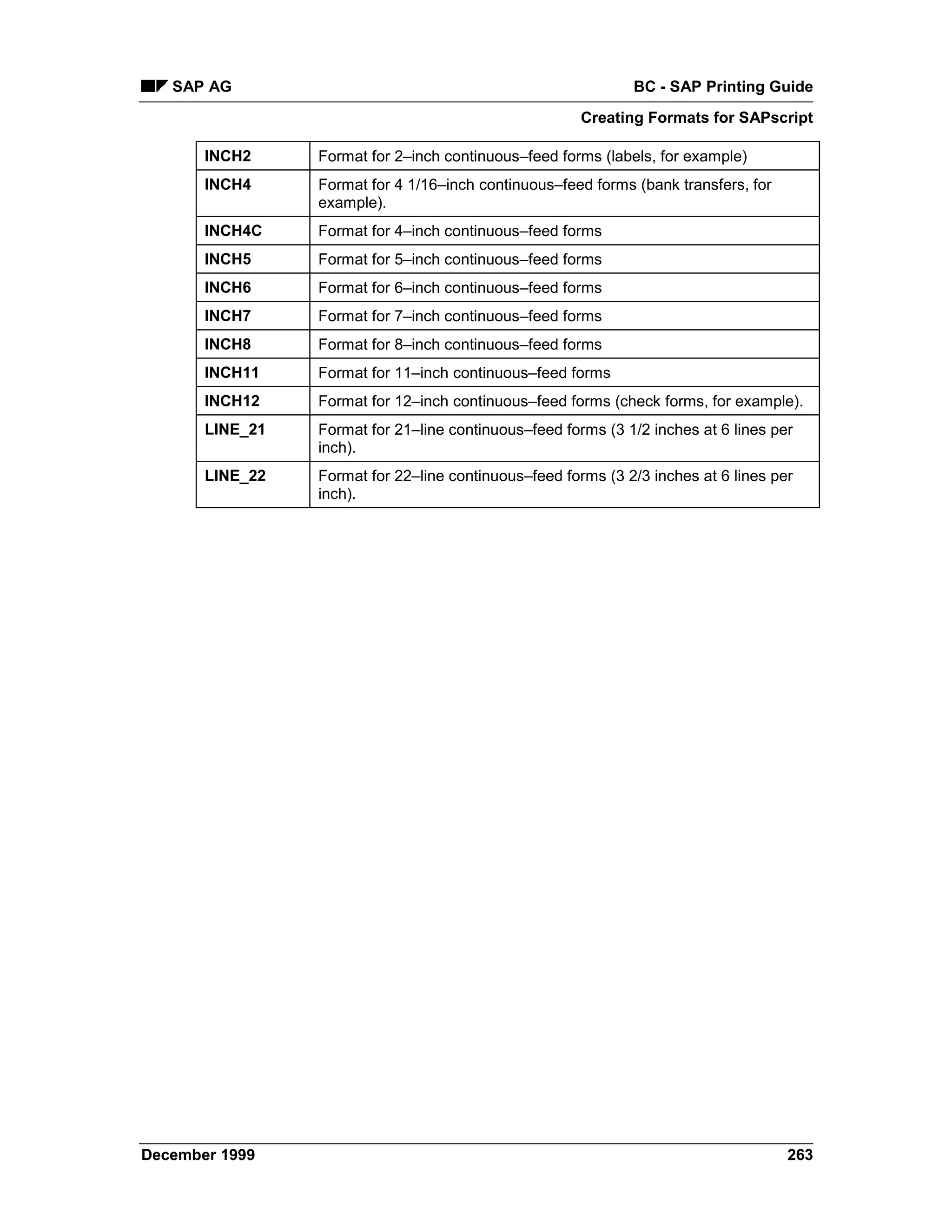 SAP AG                                                     BC - SAP Printing Guide
                                                       Creating Formats for SAPscript

       INCH2     Format for 2–inch continuous–feed forms (labels, for example)
       INCH4     Format for 4 1/16–inch continuous–feed forms (bank transfers, for
                 example).
       INCH4C    Format for 4–inch continuous–feed forms
       INCH5     Format for 5–inch continuous–feed forms
       INCH6     Format for 6–inch continuous–feed forms
       INCH7     Format for 7–inch continuous–feed forms
       INCH8     Format for 8–inch continuous–feed forms
       INCH11    Format for 11–inch continuous–feed forms
       INCH12    Format for 12–inch continuous–feed forms (check forms, for example).
       LINE_21   Format for 21–line continuous–feed forms (3 1/2 inches at 6 lines per
                 inch).
       LINE_22   Format for 22–line continuous–feed forms (3 2/3 inches at 6 lines per
                 inch).




December 1999                                                                        263
 
