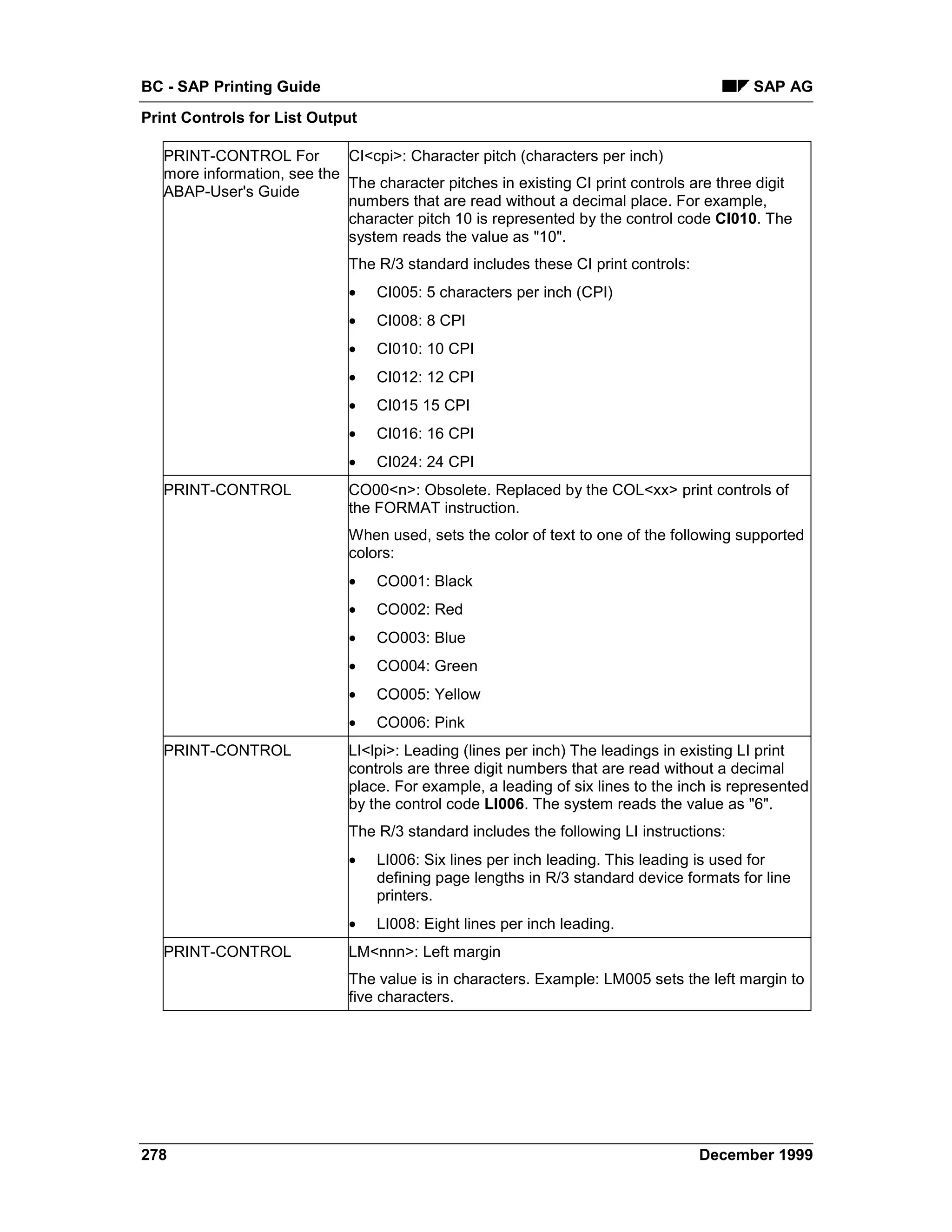 BC - SAP Printing Guide                                                                   SAP AG
Print Controls for List Output

   PRINT-CONTROL For         CI<cpi>: Character pitch (characters per inch)
   more information, see the
                             The character pitches in existing CI print controls are three digit
   ABAP-User's Guide
                             numbers that are read without a decimal place. For example,
                             character pitch 10 is represented by the control code CI010. The
                             system reads the value as "10".
                              The R/3 standard includes these CI print controls:
                              •   CI005: 5 characters per inch (CPI)
                              •   CI008: 8 CPI
                              •   CI010: 10 CPI
                              •   CI012: 12 CPI
                              •   CI015 15 CPI
                              •   CI016: 16 CPI
                              •   CI024: 24 CPI
   PRINT-CONTROL              CO00<n>: Obsolete. Replaced by the COL<xx> print controls of
                              the FORMAT instruction.
                              When used, sets the color of text to one of the following supported
                              colors:
                              •   CO001: Black
                              •   CO002: Red
                              •   CO003: Blue
                              •   CO004: Green
                              •   CO005: Yellow
                              •   CO006: Pink
   PRINT-CONTROL              LI<lpi>: Leading (lines per inch) The leadings in existing LI print
                              controls are three digit numbers that are read without a decimal
                              place. For example, a leading of six lines to the inch is represented
                              by the control code LI006. The system reads the value as "6".
                              The R/3 standard includes the following LI instructions:
                              •   LI006: Six lines per inch leading. This leading is used for
                                  defining page lengths in R/3 standard device formats for line
                                  printers.
                              •   LI008: Eight lines per inch leading.
   PRINT-CONTROL              LM<nnn>: Left margin
                              The value is in characters. Example: LM005 sets the left margin to
                              five characters.




278                                                                                December 1999
 
