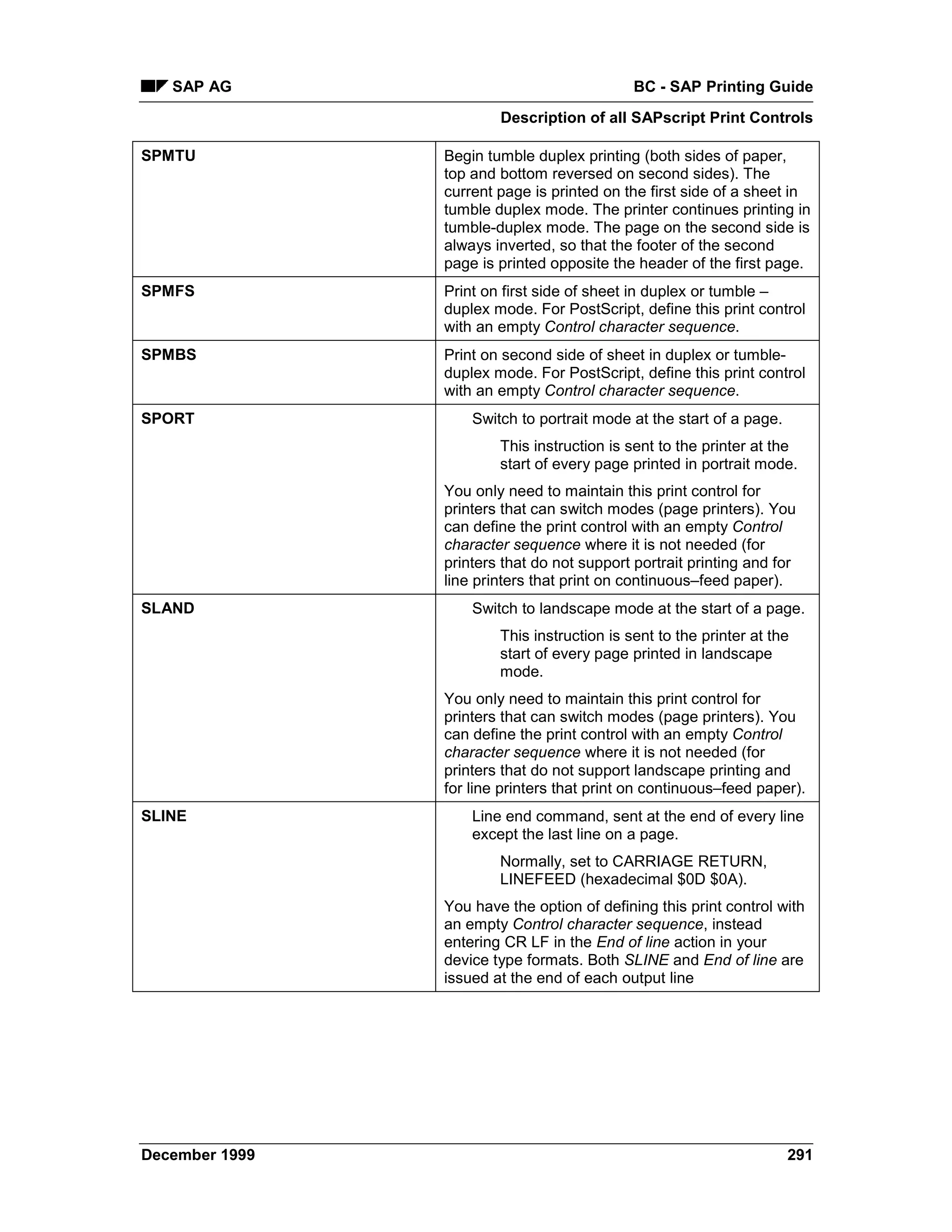 SAP AG                                    BC - SAP Printing Guide
                        Description of all SAPscript Print Controls

SPMTU           Begin tumble duplex printing (both sides of paper,
                top and bottom reversed on second sides). The
                current page is printed on the first side of a sheet in
                tumble duplex mode. The printer continues printing in
                tumble-duplex mode. The page on the second side is
                always inverted, so that the footer of the second
                page is printed opposite the header of the first page.
SPMFS           Print on first side of sheet in duplex or tumble –
                duplex mode. For PostScript, define this print control
                with an empty Control character sequence.
SPMBS           Print on second side of sheet in duplex or tumble-
                duplex mode. For PostScript, define this print control
                with an empty Control character sequence.
SPORT               Switch to portrait mode at the start of a page.
                        This instruction is sent to the printer at the
                        start of every page printed in portrait mode.
                You only need to maintain this print control for
                printers that can switch modes (page printers). You
                can define the print control with an empty Control
                character sequence where it is not needed (for
                printers that do not support portrait printing and for
                line printers that print on continuous–feed paper).
SLAND               Switch to landscape mode at the start of a page.
                        This instruction is sent to the printer at the
                        start of every page printed in landscape
                        mode.
                You only need to maintain this print control for
                printers that can switch modes (page printers). You
                can define the print control with an empty Control
                character sequence where it is not needed (for
                printers that do not support landscape printing and
                for line printers that print on continuous–feed paper).
SLINE               Line end command, sent at the end of every line
                    except the last line on a page.
                        Normally, set to CARRIAGE RETURN,
                        LINEFEED (hexadecimal $0D $0A).
                You have the option of defining this print control with
                an empty Control character sequence, instead
                entering CR LF in the End of line action in your
                device type formats. Both SLINE and End of line are
                issued at the end of each output line




December 1999                                                         291
 