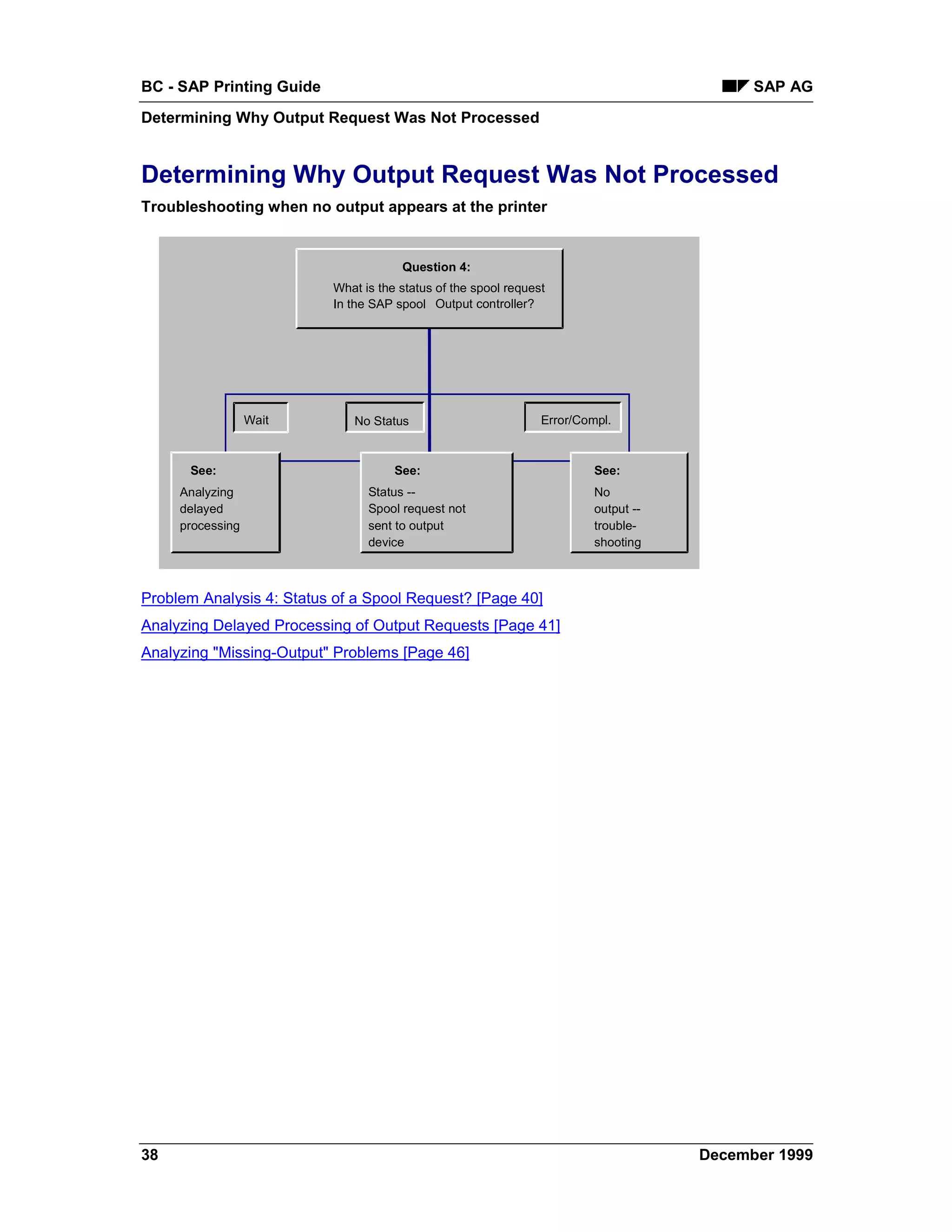 BC - SAP Printing Guide                                                                    SAP AG
Determining Why Output Request Was Not Processed


Determining Why Output Request Was Not Processed
Troubleshooting when no output appears at the printer


                                      Question 4:
                          What is the status of the spool request
                          In the SAP spool Output controller?




                  Wait       No Status                          Error/Compl.



      See:                           See:                                See:
     Analyzing                  Status --                                No
     delayed                    Spool request not                        output --
     processing                 sent to output                           trouble-
                                device                                   shooting



Problem Analysis 4: Status of a Spool Request? [Page 40]
Analyzing Delayed Processing of Output Requests [Page 41]
Analyzing "Missing-Output" Problems [Page 46]




38                                                                                   December 1999
 