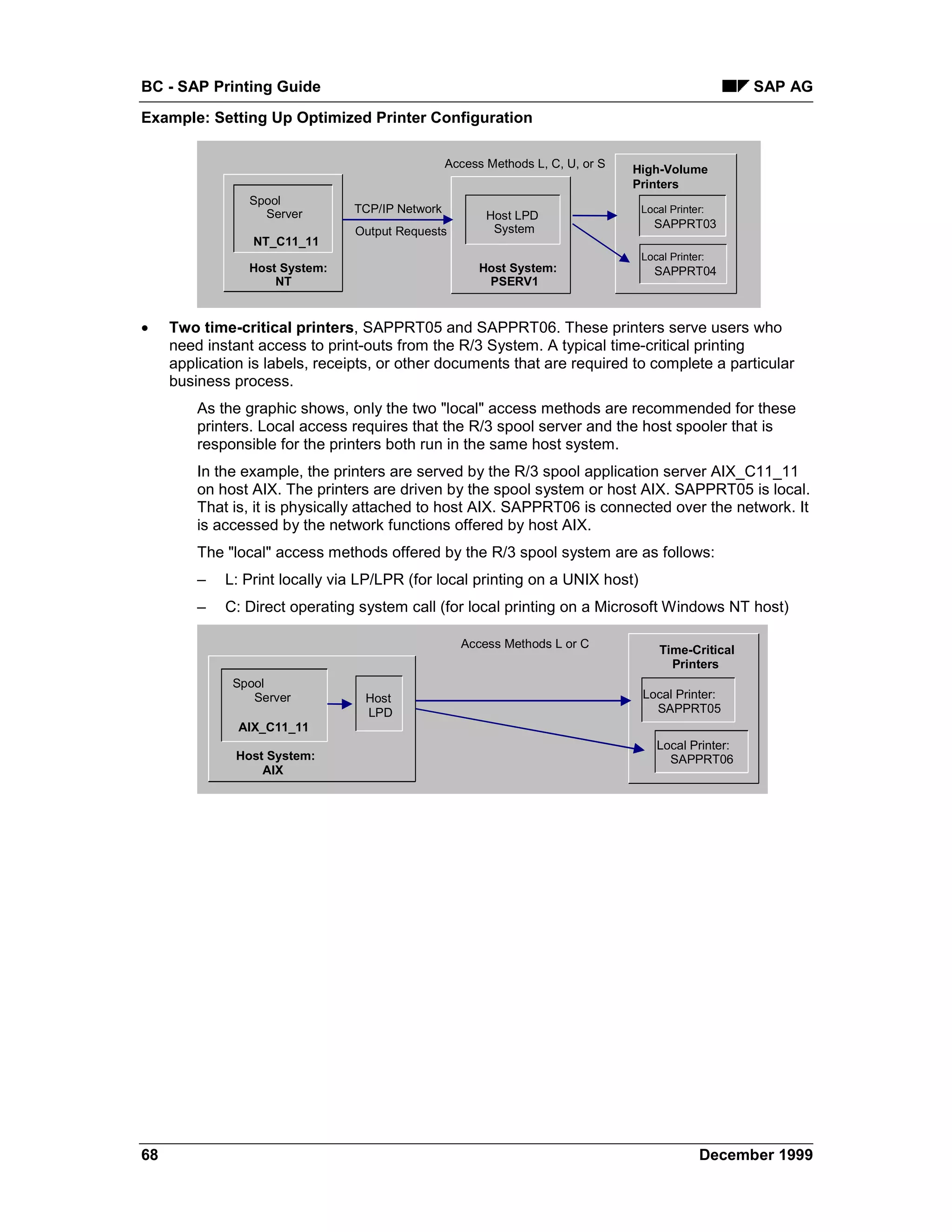 BC - SAP Printing Guide                                                                              SAP AG
Example: Setting Up Optimized Printer Configuration

                                                 Access Methods L, C, U, or S   High-Volume
                                                                                Printers
                 Spool
                   Server       TCP/IP Network                                   Local Printer:
                                                        Host LPD
                                                         System                    SAPPRT03
                                Output Requests
                 NT_C11_11
                                                                                 Local Printer:
                 Host System:                         Host System:                 SAPPRT04
                     NT                                PSERV1


•    Two time-critical printers, SAPPRT05 and SAPPRT06. These printers serve users who
     need instant access to print-outs from the R/3 System. A typical time-critical printing
     application is labels, receipts, or other documents that are required to complete a particular
     business process.
         As the graphic shows, only the two "local" access methods are recommended for these
         printers. Local access requires that the R/3 spool server and the host spooler that is
         responsible for the printers both run in the same host system.
         In the example, the printers are served by the R/3 spool application server AIX_C11_11
         on host AIX. The printers are driven by the spool system or host AIX. SAPPRT05 is local.
         That is, it is physically attached to host AIX. SAPPRT06 is connected over the network. It
         is accessed by the network functions offered by host AIX.
         The "local" access methods offered by the R/3 spool system are as follows:
         –   L: Print locally via LP/LPR (for local printing on a UNIX host)
         –   C: Direct operating system call (for local printing on a Microsoft Windows NT host)

                                                   Access Methods L or C             Time-Critical
                                                                                       Printers
              Spool
                 Server           Host                                           Local Printer:
                                  LPD                                              SAPPRT05
               AIX_C11_11
                                                                                    Local Printer:
               Host System:                                                           SAPPRT06
                   AIX




68                                                                                           December 1999
 