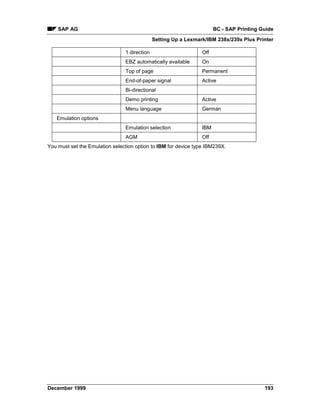 SAP AG                                                             BC - SAP Printing Guide
                                              Setting Up a Lexmark/IBM 238x/239x Plus Printer

                                1 direction                      Off
                                EBZ automatically available      On
                                Top of page                      Permanent
                                End-of-paper signal              Active
                                Bi-directional
                                Demo printing                    Active
                                Menu language                    German
   Emulation options
                                Emulation selection              IBM
                                AGM                              Off
You must set the Emulation selection option to IBM for device type IBM239X.




December 1999                                                                             193
 