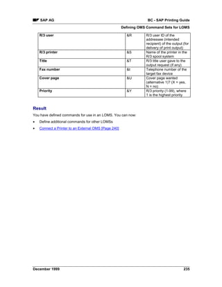 SAP AG                                                         BC - SAP Printing Guide
                                                      Defining OMS Command Sets for LOMS

    R/3 user                                            &R        R/3 user ID of the
                                                                  addressee (intended
                                                                  recipient) of the output (for
                                                                  delivery of print output)
    R/3 printer                                         &S        Name of the printer in the
                                                                  R/3 spool system
    Title                                               &T        R/3 title user gave to the
                                                                  output request (if any)
    Fax number                                          &t        Telephone number of the
                                                                  target fax device
    Cover page                                          &U        Cover page wanted
                                                                  (alternative 1)? (X = yes,
                                                                  N = no)
    Priority                                            &Y        R/3 priority (1-99), where
                                                                  1 is the highest priority


Result
You have defined commands for use in an LOMS. You can now:
•   Define additional commands for other LOMSs
•   Connect a Printer to an External OMS [Page 240]




December 1999                                                                              235
 