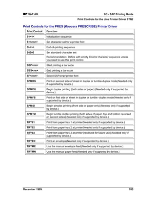 SAP AG                                                              BC - SAP Printing Guide
                                               Print Controls for the Line Printer Driver STN2

Print Controls for the PRES (Kyocera PRESCRIBE) Printer Driver
  Print Control   Function

  S<<<<           Initialization sequence

  S<nnnn>         Set character set for a printer font

  S>>>>           End-of-printing sequence

  S0000           Set standard character set
                  Recommendation: Define with empty Control character sequence unless
                  you need to use this print control.

  SBP<nn>         Start printing a bar code

  SBS<nn>         End printing a bar code

  SF<nnn>         Select SAPscript printer font

  SPMBS           Print on second side of sheet in duplex or tumble-duplex mode(Needed only
                  if supported by device.)

  SPMDU           Begin duplex printing (both sides of paper) (Needed only if supported by
                  device.)

  SPMFS           Print on first side of sheet in duplex or tumble -duplex mode(Needed only if
                  supported by device.)

  SPMSI           Begin simplex printing (front side of paper only) (Needed only if supported
                  by device.)

  SPMTU           Begin tumble duplex printing (both sides of paper, top and bottom reversed
                  on second sides) (Needed only if supported by device.)

  TRY01           Print from paper tray 1 at printer(Needed only if supported by device.)

  TRY02           Print from paper tray 2 at printer(Needed only if supported by device.)

  TRY03           Print from paper tray 3 at printer (reserved for future use) (Needed only if
                  supported by device.)

  TRYEN           Print an envelope(Needed only if supported by device.)

  TRYME           Use the manual envelope feed(Needed only if supported by device.)

  TRYMN           Use the manual paper feed(Needed only if supported by device.)




December 1999                                                                                    285
 