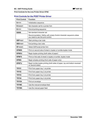 BC - SAP Printing Guide                                                                  SAP AG
Print Controls for the Line Printer Driver STN2

Print Controls for the POST Printer Driver
   Print Control   Function

   S<<<<           Initialization sequence

   S<nnnn>         Set character set for a printer font

   S>>>>           End-of-printing sequence

   S0000           Set standard character set
                   Recommendation: Define with empty Control character sequence unless
                   you need to use this print control.

   SBP<nn>         Start printing a bar code

   SBS<nn>         End printing a bar code

   SF<nnn>         Select SAPscript printer font

   SPMBS           Print on second side of sheet in duplex or tumble-duplex mode

   SPMDU           Begin duplex printing (both sides of paper)

   SPMFS           Print on first side of sheet in duplex or tumble -duplex mode

   SPMSI           Begin simplex printing (front side of paper only)

   SPMTU           Begin tumble duplex printing (both sides of paper, top and bottom reversed
                   on second sides)

   TRY01           Print from paper tray 1 at printer

   TRY02           Print from paper tray 2 at printer

   TRY03           Print from paper tray 3 at printer

   TRY04           Print from paper tray 4 at printer

   TRYEN           Print an envelope

   TRYME           Use the manual envelope feed

   TRYMN           Use the manual paper feed




286                                                                                December 1999
 
