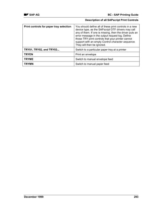 SAP AG                                                             BC - SAP Printing Guide
                                                  Description of all SAPscript Print Controls

Print controls for paper tray selection   You should define all of these print controls in a new
                                          device type, as the SAPscript OTF drivers may call
                                          any of them. If one is missing, then the driver puts an
                                          error message in the output request log. Define
                                          those TRY print controls that your printer cannot
                                          support with an empty Control character sequence.
                                          They will then be ignored.
TRY01, TRY02, and TRY03...                Switch to a particular paper tray at a printer
TRYEN                                     Print an envelope
TRYME                                     Switch to manual envelope feed
TRYMN                                     Switch to manual paper feed




December 1999                                                                                293
 