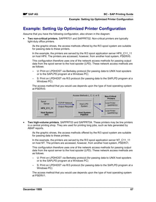 SAP AG                                                                    BC - SAP Printing Guide
                                        Example: Setting Up Optimized Printer Configuration


Example: Setting Up Optimized Printer Configuration
Assume that you have the following configuration, also shown in the diagram:
•   Two non-critical printers, SAPPRT01 and SAPPRT02. Non-critical printers are typically
    light-duty office printers.
        As the graphic shows, the access methods offered by the R/3 spool system are suitable
        for passing data to these printers.
        In the example, the printers are served by the R/3 spool application server HPX_C11_11
        on host HPX. The printers are accessed, however, from another host system, PSERV0.
        This configuration therefore uses one of the network access methods for passing output
        data from the spool server to the host spooler (LPD). These network access methods are
        as follows:
        –   U: Print on LPDHOST via Berkeley protocol (for passing data to UNIX host spoolers
            or to the SAPLPD program at a Windows PC)
        –   S: Print on LPDHOST via R/3 protocol (for passing data to the SAPLPD program at a
            Windows PC).
        The access method that you would use depends upon the type of host operating system
        at PSERV0.

                                               Access Methods L, C, U, or S   Non-Critical
                                                                                Printers
               Spool
                 Server       TCP/IP Network                                   Local Printer:
                                                      Host LPD
                                                       System                    SAPPRT01
                              Output Requests
               HPX_C11_11
                                                                               Local Printer:
               Host System:                         Host System:                 SAPPRT02
                  HPX                                PSERV0


•   Two high-volume printers, SAPPRT03 and SAPPRT04. These printers may be line printers
    in a central printing shop. They are used for printing long jobs, such as lists generated by
    ABAP reports.
        As the graphic shows, the access methods offered by the R/3 spool system are suitable
        for passing data to these printers.
        In the example, the printers are served by the R/3 spool application server NT_C11_11
        on host NT. The printers are accessed, however, from another host system, PSERV1.
        This configuration therefore uses one of the network access methods for passing output
        data from the spool server to the host spooler (LPD). These network access methods are
        as follows:
        –   U: Print on LPDHOST via Berkeley protocol (for passing data to UNIX host spoolers
            or to the SAPLPD program at a Windows PC)
        –   S: Print on LPDHOST via R/3 protocol (for passing data to the SAPLPD program at a
            Windows PC)
        The access method that you would use depends upon the type of host operating system
        at PSERV1.




December 1999                                                                                     67
 