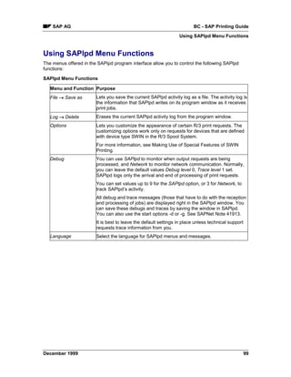 SAP AG                                                               BC - SAP Printing Guide
                                                                 Using SAPlpd Menu Functions


Using SAPlpd Menu Functions
The menus offered in the SAPlpd program interface allow you to control the following SAPlpd
functions:

SAPlpd Menu Functions

   Menu and Function Purpose
   File → Save as       Lets you save the current SAPlpd activity log as a file. The activity log is
                        the information that SAPlpd writes on its program window as it receives
                        print jobs.
   Log → Delete         Erases the current SAPlpd activity log from the program window.
   Options              Lets you customize the appearance of certain R/3 print requests. The
                        customizing options work only on requests for devices that are defined
                        with device type SWIN in the R/3 Spool System.
                        For more information, see Making Use of Special Features of SWIN
                        Printing.
   Debug                You can use SAPlpd to monitor when output requests are being
                        processed, and Network to monitor network communication. Normally,
                        you can leave the default values Debug level 0, Trace level 1 set.
                        SAPlpd logs only the arrival and end of processing of print requests.
                        You can set values up to 9 for the SAPlpd option, or 3 for Network, to
                        track SAPlpd’s activity.
                        All debug and trace messages (those that have to do with the reception
                        and processing of jobs) are displayed right in the SAPlpd window. You
                        can save these debugs and traces by saving the window in SAPlpd.
                        You can also use the start options -d or -g. See SAPNet Note 41913.
                        It is best to leave the default settings in place unless technical support
                        requests trace information from you.
   Language             Select the language for SAPlpd menus and messages.




December 1999                                                                                        99
 