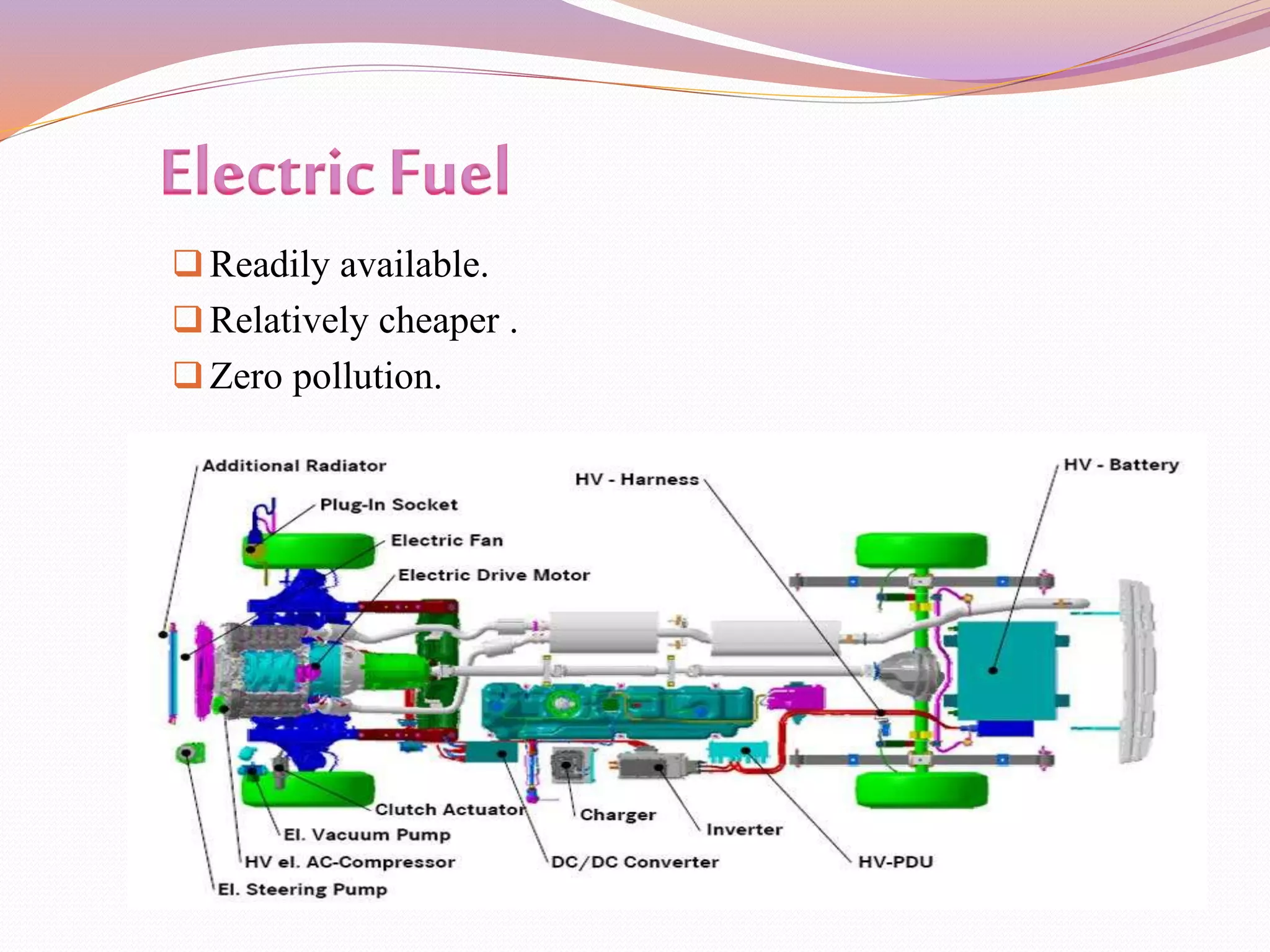 Readily available.
Relatively cheaper .
Zero pollution.
 