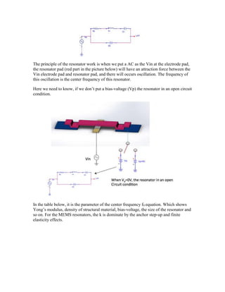 Reconfigurable RF MEMS Bandpass Filter | PDF