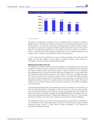 30 October 2006 Transport Localiza
Deutsche Bank AG/London Page 13
Figure 9: Evolution Of Car Rental Companies In Brazil
2,451 2,511
2,340
1,985 1,964
1,000
1,400
1,800
2,200
2,600
3,000
2001 2002 2003 2004 2005
Source: Deutsche Bank, ABLA
According to management, acquisitions do not necessarily add to growth as Localiza is
already present in the premium locations in the country; so acquiring branches would not be
complementary. The acquisition of branches would apparently increase its market share in
the airports but because of regulatory concerns Localiza would have to return the acquired
slots for new bidding processes (no car rental player can have two slots in any airport in
Brazil). Furthermore, given that Localiza purchases new cars at substantial discounts, the
company has no interest in acquiring the car fleet held by competitors.
In view of the informal characteristics of most car rental companies, their small size, lower
quality car fleet and inability to raise capital, we believe Localiza should continue to
consolidate the market and expand market-share in Brazil.
Replacement market on the rise
The replacement market of insured cars and automakers is a fast-growing niche for car rental
companies in Brazil. Insurance companies are becoming more professional and broadening
the range of products while improving the quality of services. Recently, more companies
have addressed the car insurance market by offering an emergency car to those drivers who
have suffered accidents and have had their cars impaired. According to management, given
that 16.5% of the 9.2 million insured cars in Brazil crash or are stolen every year and taking
into account that the average period for repairing a car is seven days, we calculate that the
replacement market in Brazil for car rentals reaches 10.6 million daily rentals. The current
market is still 1.0 million rentals as large insurance companies do not yet offer emergency
cars to their clients.
Localiza has approximately 30% of the replacement market, and based on our estimates, we
think that the recent decision of Bradesco to offer the extra car in new insurance contracts
and the potential entrance of other large car insurers could rapidly raise that market to 3
million daily rentals by mid-2007. Localiza could earn 600,000 additional car rentals in the next
year if we conservatively maintain its market share (please refer to Figure 10). If the company
maintains its car fleet, the impact on the utilization rate would be an increase of 800 bps.
The replacement market of car rentals is also growing due to the demand from automakers.
Car manufacturers have increasingly offered an extra car to their customers as part of special
warranties clauses, which is a direct effect of higher competition in the industry and
improved professional standards.
 