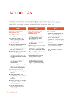 ACTION PLAN | 25
STEP 6
COMMUNICATE THE IMPACT
•	 Establish formal communications channels that
will share relevant news r...