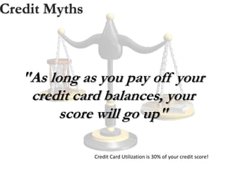 Credit Myths
"As long as you pay off your
credit card balances, your
score will go up"
Credit Card Utilization is 30% of your credit score!
 