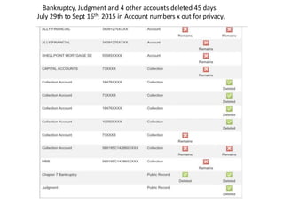 Bankruptcy, Judgment and 4 other accounts deleted 45 days.
July 29th to Sept 16th, 2015 in Account numbers x out for privacy.
 