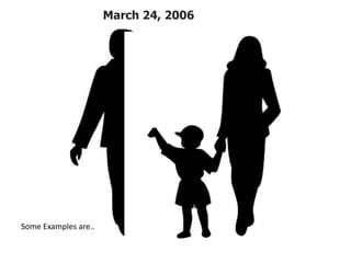 March 24, 2006
Some Examples are..
 