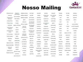 Nosso Mailing
 