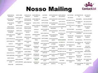 Nosso Mailing
 