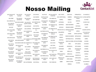 Nosso Mailing
 