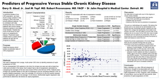 Cohort Characteristics
Predictors of Progressive Versus Stable Chronic Kidney Disease
Gary G. Abud, Jr., Joel M. Topf, MD, Robert Provenzano, MD, FACP • St. John Hospital & Medical Center, Detroit, MI
Introduction
In previous studies of our
CKD population, we have
found a large variation in the
change in GFR over time
among different patients. This
is consistent with data
showing that only a minority of
patients with chronic kidney
disease progress to end-stage
renal disease. Despite this,
much of the focus of CKD
care is on preparing for
dialysis. Physicians need
reliable tools to predict which
patients will and will not
progress to dialysis.
Purpose
Determine factors which
predict accelerated rates of
CKD progression.
Methods
We used a database from a large, multi-center CKD clinic to identify predictors of rapid
progression of CKD.
All non-transplanted CKD patients in the clinic for at least one year and with at least four
visits were enrolled in the study. Each subject had a rate of progression calculated by
comparing the averages of the two most recent GFRs to the first two GFRs. Patients were
divided into quartiles based on the rate of progression and we compared patients in the 1st
quartile (fastest progression, loss of an average of 5 ml/min/yr) to the 4th quartile (slowest
rate of progression, gain of an average 1.9 mL/min/yr). Multivariate logistic regression was
performed to determine risk factors for rapid progression.
Discussion
Our data does not agree with much of the dogma on
chronic kidney disease:
• Proteinuria was protective rather than harmful
• Use of ACEi and ARB was not protective
• Diabetes was not harmful
• Anemia on the first visit not predictive of progression
This puts our methodology into question. We believe the
primary error in our study can be demonstrated in the
finding that with multivariate analysis, patients who had
higher clinic vintage had significantly more stable renal
function over time. This may reflect a survivor bias, since
patients who do not return to the CKD clinic (due to death
or dialysis) are not captured as progressing. We are re-
examining the cohort including the primary end-points of
death and dialysis to avoid this error.
Despite the primary weaknesses in the study design
there are two important findings that can guide
physicians to the future progression of renal failure:
1. Lower initial blood pressures predicted slower pro-
gression of renal disease. The SBP which was
associated with no GFR loss was 130.9 mmHg.
2. Age was a reliable factor that could be used as a
predictor of which patients are likely to progress to
ESRD. Age is one of four variables used in the stan-
dard MDRD equation. The finding that patients with
advanced age were less likely to have progressive
CKD may indicate that decreased GFR due to ad-
vanced age may not carry the same prognosis as
decreased GFR due to increased creatinine.
Conclusion
Many variables, e.g. race, DM and presence of
proteinuria, thought to be associated with rapid
progression of CKD were not helpful in predicting
rapid progression of CKD. However, other symptoms
of renal failure, such as high BP and anemia, were
predictive of rapid progression of CKD.
Stage 1
7%
Stage 2
13%
Stage 3
43%
Stage 4
30%
Stage 5
7%
Single Variable Analysis Association to CKD Significance
Urine Protein : Urine Creatinine (PCR) < 0.3 Faster Progression p = 0.009
Greater Clinic Vintage Slower Progression p = 0.01
Development of Anemia 2° CKD Faster Progression p < 0.0005
Multivariate Analysis Association to CKD Significance
Lower Systolic Blood Pressure on 1st
Clinic Visit Slower Progression p < 0.0005
Advanced Age on Initial Clinic Visit Slower Progression p = 0.009
Longer Duration of Treatment in Clinic Slower Progression p = 0.016
(100.00)
(80.00)
(60.00)
(40.00)
(20.00)
0.00
20.00
40.00
60.00
80.00
100.00
100 120 140 160 180 200 220 240
∆GFR(mL/min/yr)
Average of First Two Systolic Blood Pressures (mmHg)
Results
Factors not associated with rate of progression included:
 Age  Diabetes  Race  Use of ACEi at 1st Visit
 Anemia at 1st Visit  Initial GFR  Sex  Use of Vitamin D
 Change in Weight  LDL  Total Cholesterol  Weight
Patients in Cohort 712
Female 69%
African American 31%
Diabetic 43%
Average Age 62.4 ± 19.6
Age Range 18 - 95
Median Clinic Vintage 371 days
Quartile ∆GFR n
1st -5mL/min/yr 176
4th 1.9mL/min/yr 180
 