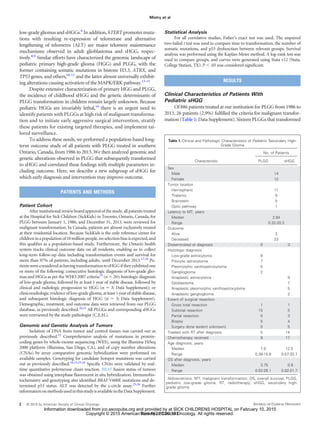 BRAF mand CDKN2A deletion define a clinically distinct subgroup of ...