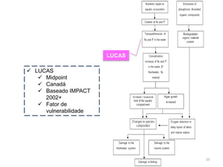 10
 LUCAS
 Midpoint
 Canadá
 Baseado IMPACT
2002+
 Fator de
vulnerabilidade
LUCAS
 