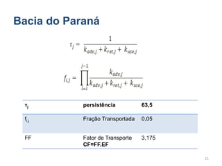 21
Bacia do Paraná
τj persistência 63,5
fi,j Fração Transportada 0,05
FF Fator de Transporte
CF=FF.EF
3,175
 