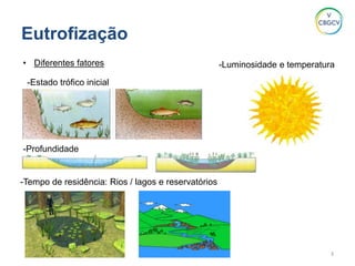Eutrofização
-Luminosidade e temperatura
3
• Diferentes fatores
-Estado trófico inicial
-Profundidade
-Tempo de residência: Rios / lagos e reservatórios
 