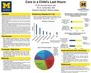 Care in a Child’s Last Hours
PI: Dr. Kenneth Pituch, MD
PI: Dr. James Azim, MD
Research Assistant: Melanie Halsey
Purposes / Objectives
Methods
Preliminary Results (4-1-15)
References
Introduction
Implications/Further Directions
• Many healthcare professionals are trained in end-of-life
care through Pediatric Advanced Life Support (PALS).
However, this training may not be effective in cases where
death is anticipated.
• A new training module has been administered to over 350
professionals since 2010 by Mott’s Pediatric Palliative Care
Team to help prepare professionals when death is
anticipated.
• To determine whether advanced EOL care training,
facilitated by Mott’s Pediatric Palliative Care Team, (1) can
help professionals reduce their own stress and anxiety,
and (2) positively impact end-of-life care delivered by
health care professionals.
• Likert scale surveys were sent to professionals involved in
care of a dying child.
• Demographic information was collected- profession, as well
as types of previous end-of-life care training.
• These scales assessed the degree of agreement that
participation in advanced EOL training and/or PALS training
(1) helped them to participate more effectively in the care of
dying child and (2) reduced anxiety or stress in the delivery
of end-of-life care.
• Over 321 survey responses have been collected over the
span of 58 deaths and 776 requests. There were 5-31 total
requests per death. Response rate __41.4____%
1. Data suggests that EOL care training may provide as a
useful adjunct to PALS training when caring for children
in their last hours of life.
2. Providing additional training may improve care for
patients and their families, as well as the healthcare
officials who work with them.
3. Further research may be needed in other hospitals in
order to determine the need of additional training in
end-of-life care.
0% 50% 100%
helped me to
participate more
effectively in the
care of dying child
reduced anxiety or
stress in the
delivery of end-of-
life care.
My Participation in a Pediatric End-of-Life Care
training workshop facilitated by Mott Pediatric
Palliative Care Team…
Strongly
Disagree or
Disagree
Agree or
Strongly
Agree
0% 50% 100%
helped me to
participate more
effectively in the
care of dying child
reduced anxiety or
stress in the
delivery of end-of-
life care.
My participation in Pediatric Advanced Life
Support (PALS) training…
Strongly
Disagree or
Disagree
Agree or
Strongly Agree
0
5
10
15
20
25
30
35
40
Percent
Type of Provider
Distribution of Responses
Abstract
Background: Children’s hospital professionals receive standardized training in Pediatric
Advanced Life Support (PALS) but they are not formally trained in the provision of end-of-life
care where death is anticipated. To address this training gap, the Palliative Care Team at
C.S. Mott Children’s Hospital in Ann Arbor, MI developed a series of training modules and
workshops for the provision of end-of-life (EOL) care and have trained over 350
professionals since 2010.
Objectives: To assess whether receiving advanced EOL care training can help caregivers
provide more effective care for a dying patient and reduce their own stress and anxiety as
they deliver that care.
Methods: Likert scale surveys were sent to professionals involved in care of a dying child to
assess the degree of agreement that participation in advanced EOL training or PALS training
(1) helped them to participate more effectively in the care of dying child and (2) reduced
anxiety or stress in the delivery of end-of-life care.
Results (as of April 1st, 2015, still preliminary): Three hundred and twenty-one responses
have been collected (mostly doctors and nurses) over the course of fifty-eight deaths. Forty-
five percent of respondents disagreed or strongly disagreed that PALS training helped them
participate more effectively in the patient's care; forty-seven percent disagreed or strongly
disagreed that PALS training reduced their anxiety or stress. Eighty-nine percent of
respondents who had received EOL training agreed or strongly agreed that EOL training not
only helped them participate more effectively, but also reduced their anxiety or stress.
Impact on Practice/Implications: Training in advanced end-of-life care may be a useful
adjunct to PALS training in preparing pediatric professionals caring for children in their last
hours of life.
1. KJ Lee, CY Dupree, Staff experiences with end-of-life care in the pediatric
intensive care unit, J Palliative Medicine 11((7) 986-990, Sep. 2008
2. MJ Sheetz, MA Sontag-Bowman, Pediatric palliative care: an assessment of
physicians’ confidence in skills, desire for training, and willingness to refer for end-of-
life care, American Journal of Hospice and Palliative Medicine 25(2) 100-105, April-
May 2008
3. N Embriaco et al, Burnout syndrome among critical care healthcare workers,
Current Opinion in Critical Care 13:482-488, 2007
PA=Physician Assistant
NP=Nurse Practitioner
Pediatric EOL
training
workshop
facilitated by
the Mott
Pediatric
Palliative Care
Team, 79
ICU End-of-
Life Care case-
based
discussion,
124
PALS training,
143
Other, 45
No training, 68
Types of Training Completed
 
