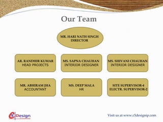 Visit us at www.c5designip.com
Our Team
MR. HARI NATH SINGH
DIRECTOR
AR. RANDHIR KUMAR
HEAD PROJECTS
MS. SAPNA CHAUHAN
INTERIOR DESIGNER
MS. SHIVANI CHAUHAN
INTERIOR DESIGNER
MR. ABHIRAM JHA
ACCOUNTANT
MS. DEEP MALA
HR
SITE SUPERVISOR-4
ELECTR. SUPERVISOR-2
 