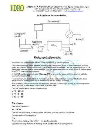 Απόστολος Χ. Καβαδίας, Μελέτες, Εξοπλισμός και Χημικά επεξεργασίας νερού
28ης
Οκτωβρίου 39, Τ.Θ. 7101, 57500 ΕΠΑΝΟΜΗ, www.idro-lysi.gr
κιν. 6972.017319 fax. & τηλ. 23920.42964 e-mail: akavadias@gmail.com
Ionic balance in steam boiler
A simplified flow sheet of water in boiler circuit is presented at the above sketch.
The boiler is producing steam (S) which is driven to the consumption. There its heat is recovered, and the
steam is condensed. During this process a part of water is lost as losses (L) and the remaining returns to the
condensate collection tank as condensate (C). From the condensate collection tank is driven to the feed water
tank (FWT), maybe through deaerator.
At the FWT is added also fresh water (Make-up, MU) as to cover the losses, and the mixture is fed to the
boiler as feed water (FW).
Feed water contains dissolved solids from make-up. As the produced steam is pure distilled water, these
dissolved solids are left behind and its concentration into the boiler is increased.
As to avoid the overconcentration we deconcentrate the boiler by removing a quantity of concentrated boiler
water, replacing by fresh water. This is called blow down (BD).
From the drawing we can obtain the relationships:
a. FW = MU + C
b. FW = S + BD
c. MU = L + BD
The × factor.
If we define the relation :
MU / FW = x
Then x is the participation of make up at the feed water, and can vary from zero till one.
The participation of condensate is:
1 - x
The x is called make-up ratio, while 1 - x is condensate ratio.
Operators are using the terms % make up and % condensate which correspond to:
 