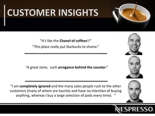 CUSTOMER INSIGHTS
“I am completely ignored and the many sales people rush to the other
customers (many of whom are tourists and have no intention of buying
anything, whereas I buy a large selection of pods every time). “
“It's like the Chanel of coffees!!”
“This place really put Starbucks to shame.”
“A great store, such arrogance behind the counter.”
 