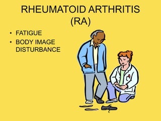 RHEUMATOID ARTHRITIS
(RA)
• FATIGUE
• BODY IMAGE
DISTURBANCE
 