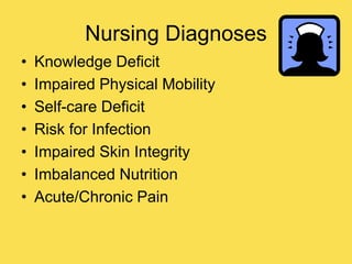 Nursing Diagnoses
• Knowledge Deficit
• Impaired Physical Mobility
• Self-care Deficit
• Risk for Infection
• Impaired Skin Integrity
• Imbalanced Nutrition
• Acute/Chronic Pain
 