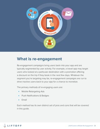 Liftoff Re-engagement-guide