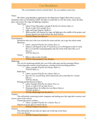 % 8
Venue:
% We will be using Medallion nightclub for the Midsummer Night’s Block Party concert.
Included in this cost breakdown will be the labor it would take to view the venue, create the ﬂoor
plan, and contact the stage and lighting companies.
% View Venue:
• Labor/ Create ﬂoor plan: 2 people @ $30/hr. for 6 hours= $360.00
• Travel: 6 miles @ $0.35/mile= $2.10
• Light and Stage Deposit: $5,887.90
• Made another 25% deposit for stage and lighting in the middle of the project and
the last deposit two weeks before the show: $18,750
TOTAL Venue Cost: $25,000
Entertainment:
% Included in this cost is the cost to book the artists and the cost to get the tickets made.
% Musicians:
• Labor: 1 person @ $30/hr. for 4 hours= $120.00
• Deposit: 25% deposit in the 2nd week ($ 35,000), 50% deposit in the 6th week
($70,000) and the remaining balance due the week of the show ($50,000):
$155,000
TOTAL: $155,000
Tickets:
• $680.00 due at time of order
TOTAL Entertainment Cost: $155,800
Marketing:
% The cost for marketing includes the cost of the radio spots and the printing of ﬂyers.
% Contacting radio stations, local businesses, creating social networking websites:
• Labor: 4 people @ $30/hr. for 8 hours= $960.00
TOTAL: $960.00
% Radio Spot:
• Labor: 2 person @ $30/hr. for 3 hours= $180.00
• $450 for a 60 second drop; aired 5 days/week and 4 times/day for 2 weeks=
$18,000
TOTAL: $18,180
Printing and distribution of ﬂyers:
• Labor: 8 people @ $30/hr. for 3 hour= $720.00
• Travel: 30 miles @ $0.35/ mile= $10.50
• Printing of ﬂyers: $0.75/ﬂyer for 1250 ﬂyers= $937.50
TOTAL: $1,668.00
TOTAL Marketing Cost: $20,808.00
Vendors:
% This will include contacting vendor companies and making sure they sign their contracts and
secure a spot at the concert.
% Contacting concert vendors:
• Labor: 2 people @ $30/hr. for 1.5 hours= $90.00
Deposit to secure spot at concert: $2,310
TOTAL Vendor Cost: $2,400
Concert:%
% This will include all costs that are taken care of the day of the show.
% Crew eats: $1,500
TOTAL Concert Cost: $1,500
Cost Breakdown
The cost breakdown shows in detail where the cost numbers came from.
 
