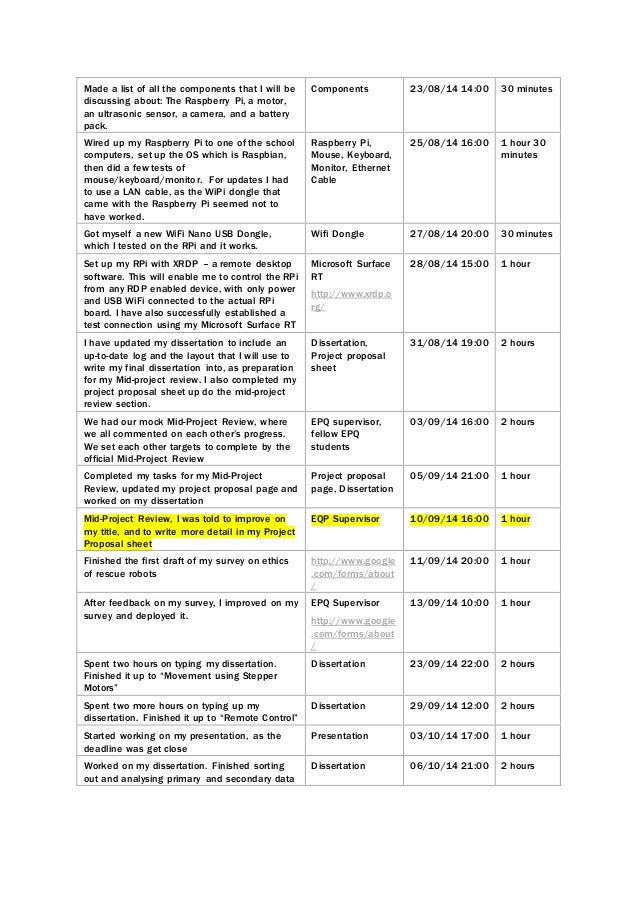 epq dissertation example