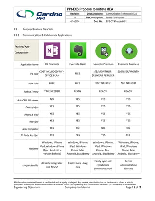 Onenote Proposal Example PROPOSAL_FINAL | PDF