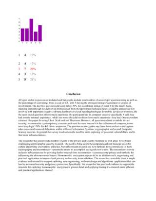 1 4 17%
2 4 17%
3 7 29%
4 3 13%
5 5 21%
Conclusion
All open ended responses are included and bar graphs include total number of answers per question rating as well as,
the percentage of user ratings from a scale of 1-5, with 5 having the strongest rating of agreement or degree of
involvement. The last two questions did score below 50% for a combined rating of 4 and 5 for the Likert Scale,
meaning that although we did survey professionals from the appropriate technical fields a sizeable amount are not
involved with important security software, hardware or cloud based technologies for mobile devices or websites. On
the open ended question of how much experience the participant had in computer security specifically 9 said they
had none to minimal experience, while one wrote they did not know how much experience they had. One respondent
criticized the paper for using Likert Scale and not Thurstone.However, all questions related to mobile device
security, recommender systemprivacy concerns and need for more research in lieu of increased computer power
rated very high >70% for 4-5 Likert responses.The question on encryption may have been unclear as encryption
takes on several nuanced definitions within different Information Systems, cryptographic and overall Computer
Science contexts. In general the survey results showthe need for more exploring of potential vulnerabilities and to
find more robust solutions.
The researcher has uncovered a number of gaps in the privacy and security literature as well areas for software
engineering/cryptographic security research. The need to bring down the computational and financial costs for
certain algorithmic encryptions still exist, but with present research and new methods being introduced in both
cryptography and recommender systems the means to accomplish such goals now exists. The researcher’s survey
indicates robust reasons for pursuing further research into recommender systemsecurity/privacy and methods for
addressing the aforementioned issues.Homomorphic encryption appears to be an ideal research, engineering and
practical application to improve both privacy and security issue solutions.The researchers conclude there is ample
evidence and research to support exploring new engineering, software design and algorithmic applications that can
lead to increased security and privacy protection. Specifically the researcher has provided evidence to support the
rationale for exploring homomorphic encryption in greater detail and applying/testing it to research more efficient
and practical applications thereof.
 