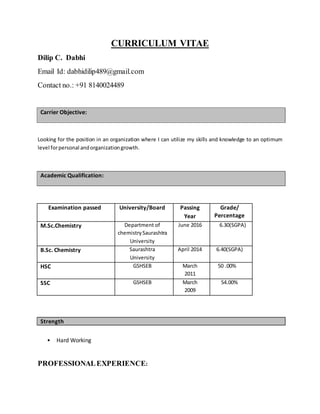 CURRICULUM VITAE
Dilip C. Dabhi
Email Id: dabhidilip489@gmail.com
Contact no.: +91 8140024489
Carrier Objective:
Looking for the position in an organization where I can utilize my skills and knowledge to an optimum
level forpersonal andorganizationgrowth.
Academic Qualification:
Examination passed University/Board Passing
Year
Grade/
Percentage
M.Sc.Chemistry Department of
chemistrySaurashtra
University
June 2016 6.30(SGPA)
B.Sc. Chemistry Saurashtra
University
April 2014 6.40(SGPA)
HSC GSHSEB March
2011
50 .00%
SSC GSHSEB March
2009
54.00%
Strength
• Hard Working
PROFESSIONALEXPERIENCE:
 