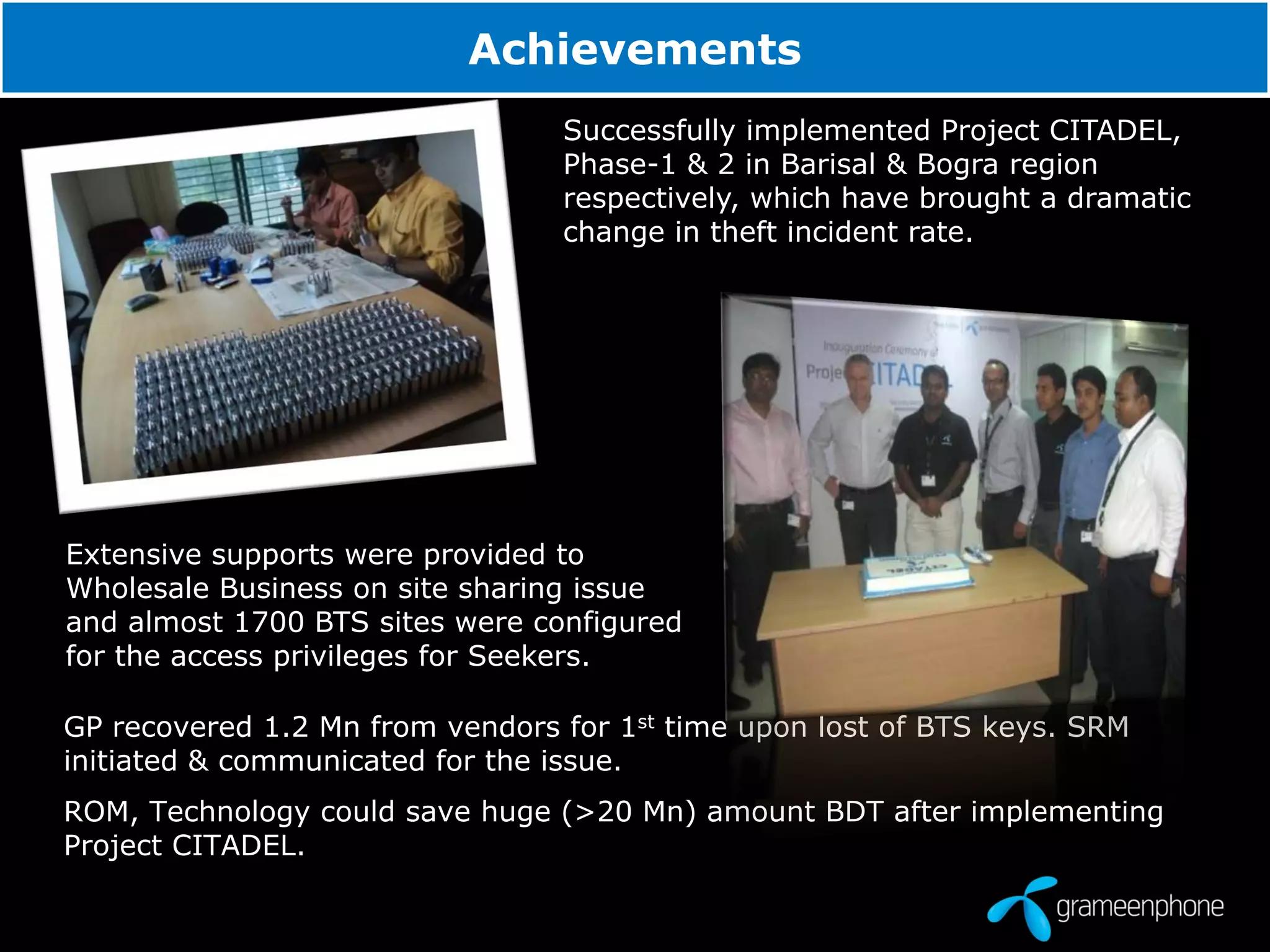 Achievements
GP recovered 1.2 Mn from vendors for 1st time upon lost of BTS keys. SRM
initiated & communicated for the issue.
ROM, Technology could save huge (>20 Mn) amount BDT after implementing
Project CITADEL.
Successfully implemented Project CITADEL,
Phase-1 & 2 in Barisal & Bogra region
respectively, which have brought a dramatic
change in theft incident rate.
Extensive supports were provided to
Wholesale Business on site sharing issue
and almost 1700 BTS sites were configured
for the access privileges for Seekers.
 