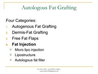 fat grafting